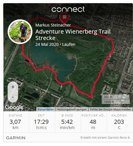 Adventure Wienerberg Trail Strecke