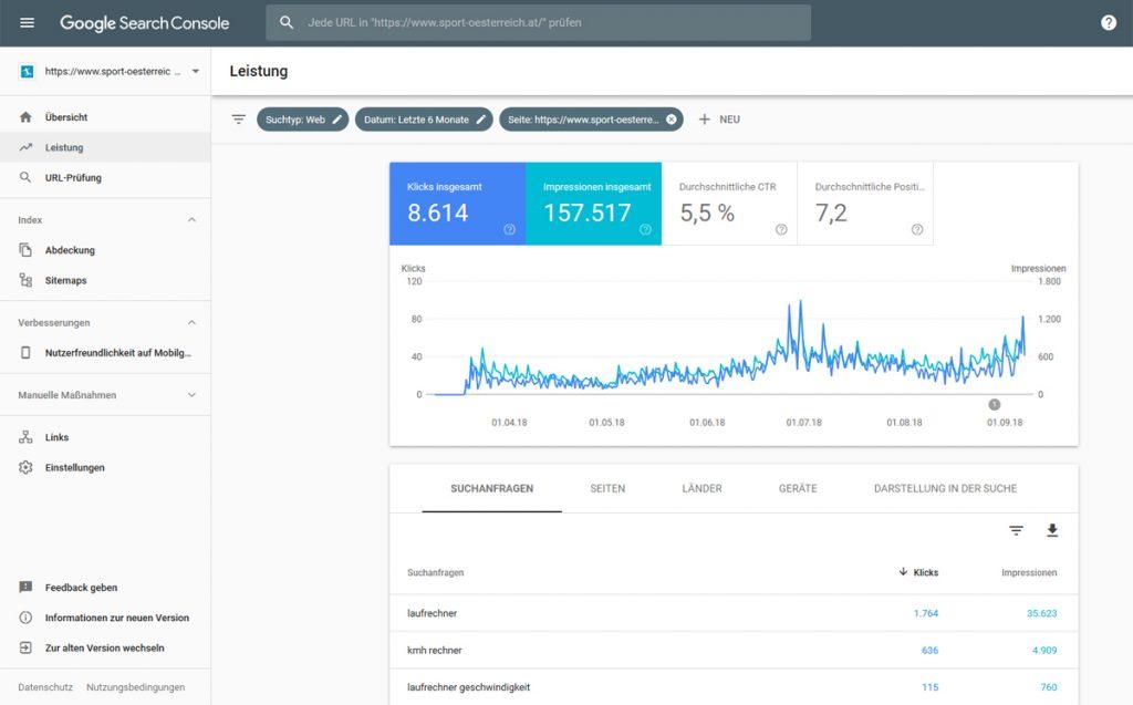 Google Search Console Detailanalyse