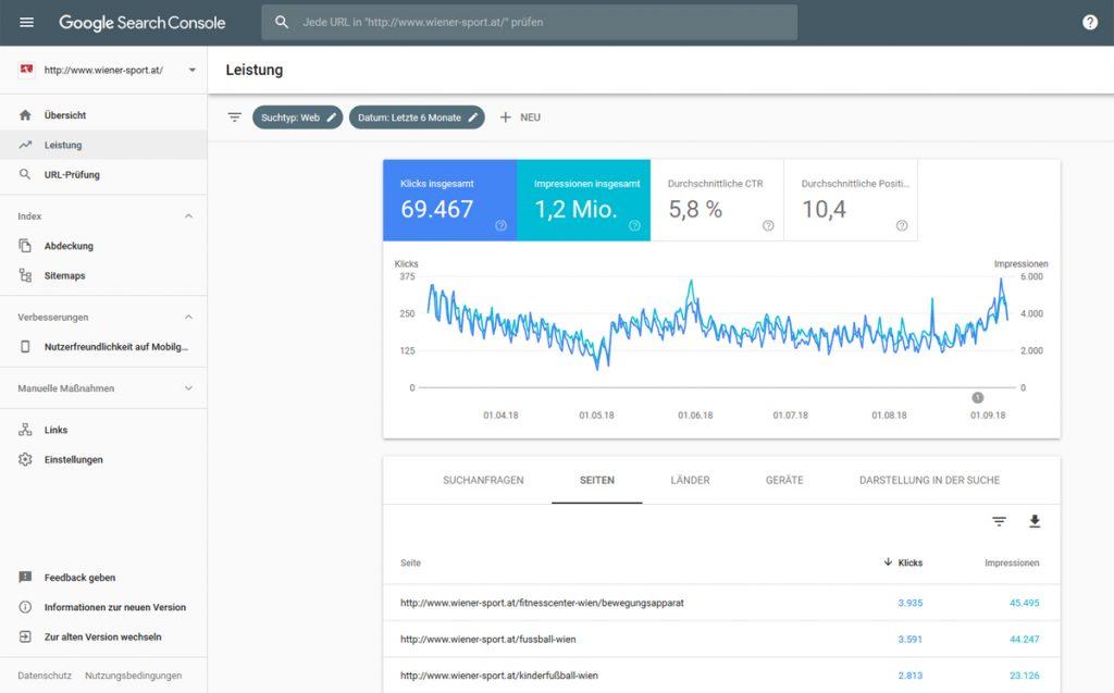 Google Search Console Analyse Website