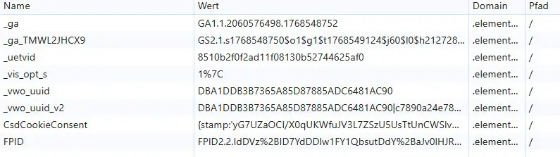 elementor ally cookies